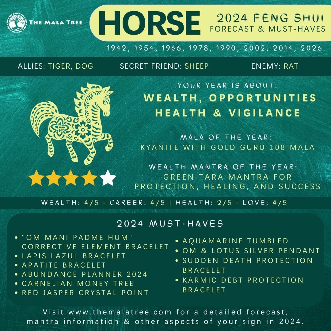 2024 Annual Feng Shui Forecast & MustHaves for the 12 Animal Signs